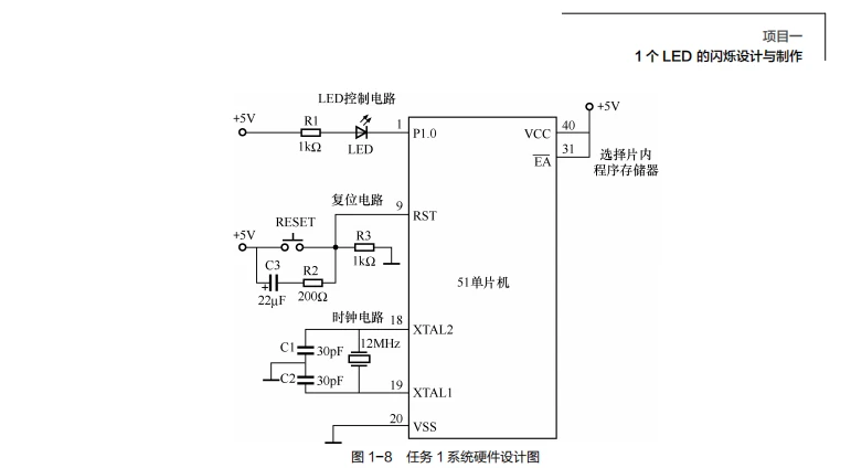 项目一1个LED的闪烁设计与制作